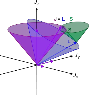 面向材料化学态判断：XPS 价态分析的关键方法与注意事项