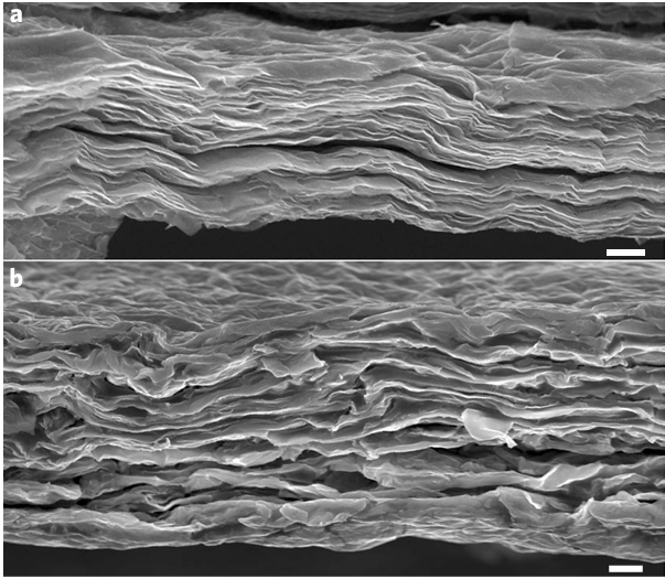 XRD如何计算层间距？布拉格定律与分析方法全解析