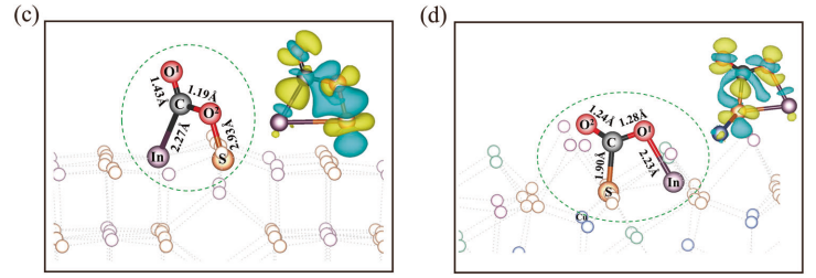光电效应完全指南：定义、光生电压效应与能源转换技术