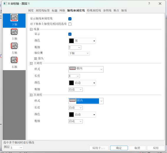 Origin 绘制红外光谱