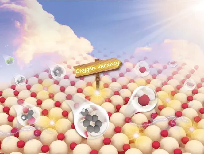 氧空位如何表征？基于Raman、EPR、XPS、DFT、STM、ECM、HAADF-STEM的多技术解析与催化应用