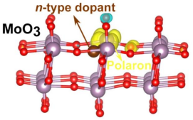 费米能级：从基本概念到DFT、XPS、Mott-Schottky等现代测定技术