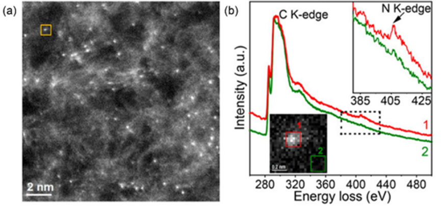 突破分辨率极限：球差电镜如何实现原子级观测？