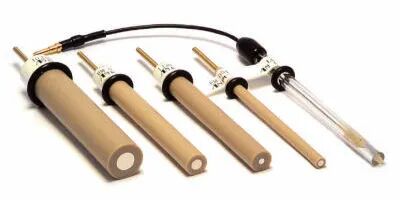 电化学测试（一）三电极体系