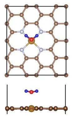VASP教程 | VASP计算吸附能与吸附构型应用案例！