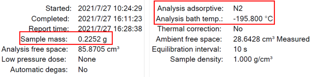 BET 数据分析处理及常见问题解答