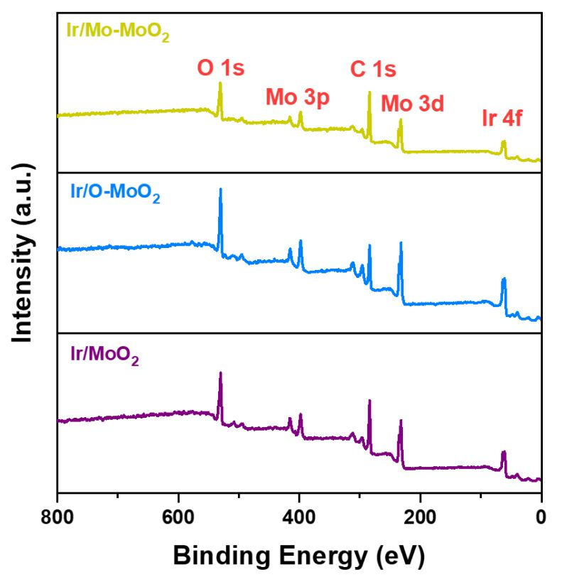 界面工程：定义、原理与应用