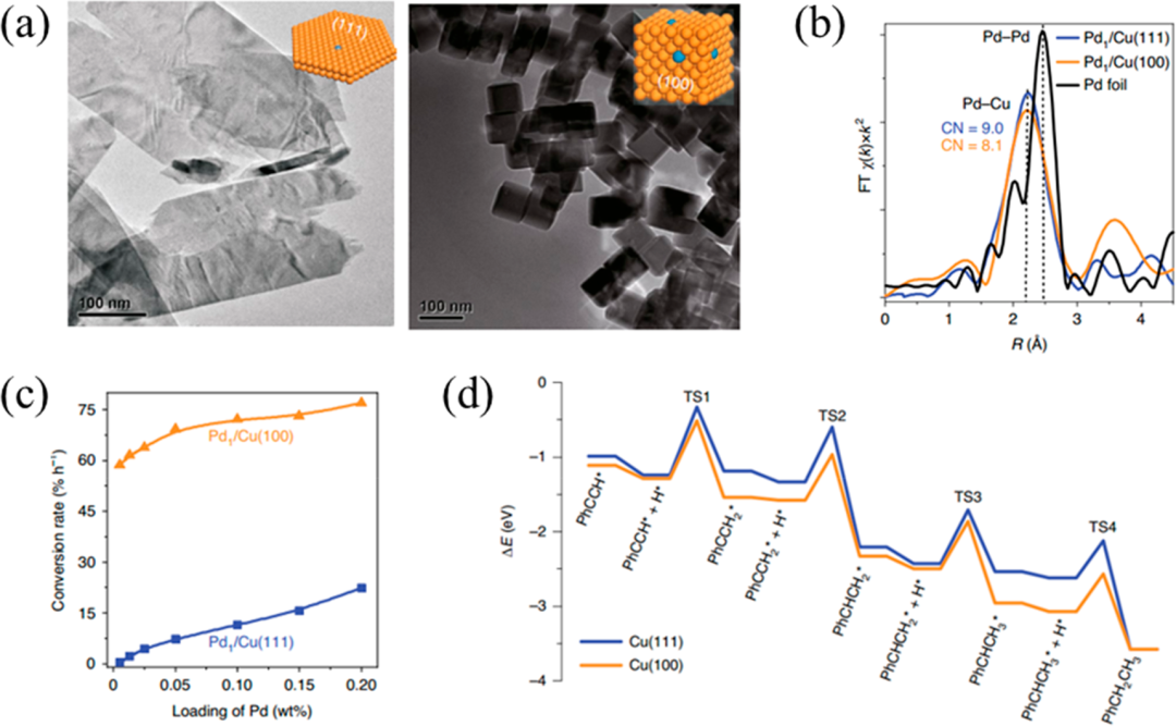 什么是氢溢流？