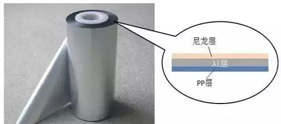 详解-软包电池组装工艺流程