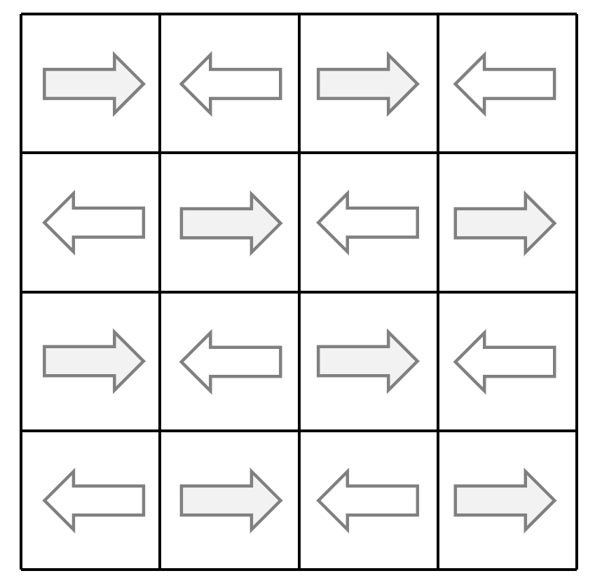 磁滞回线及几种磁性能参数的基本内容
