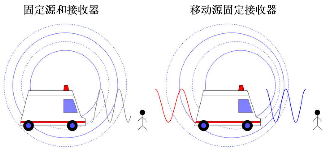 穆斯堡尔谱：揭秘物质微观结构（上）