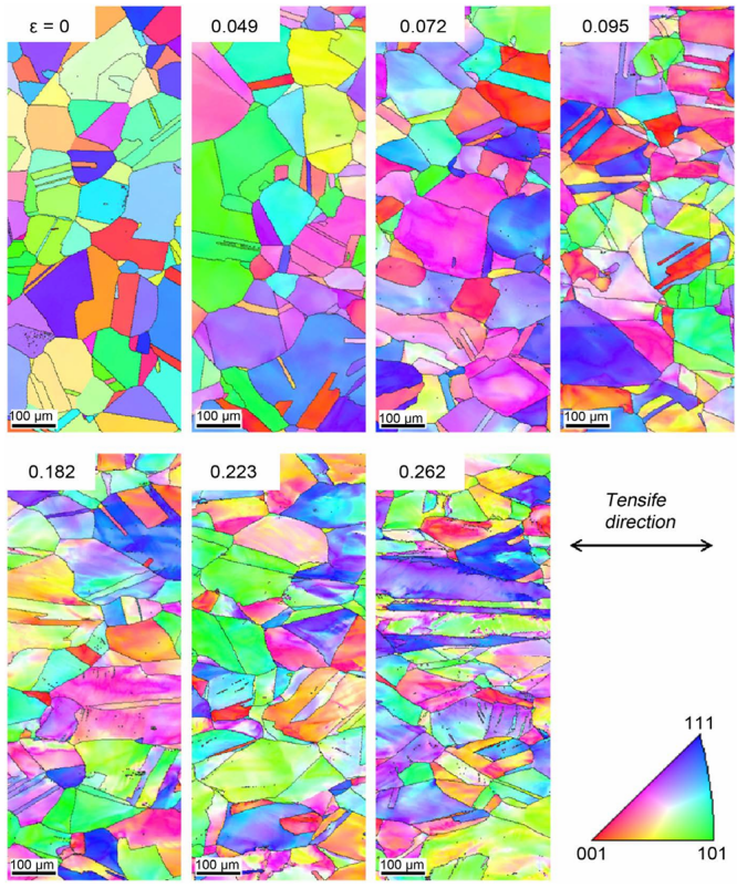 什么是“晶格应变”? 类型、数学描述与中子衍射 / 拉曼光谱等表征手段