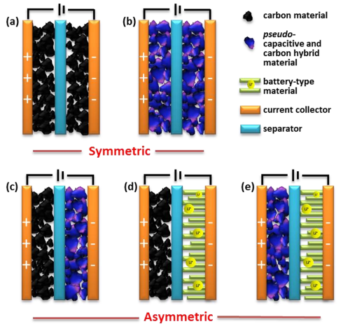 孔道限域效应：定义、核心机制及多领域应用实践