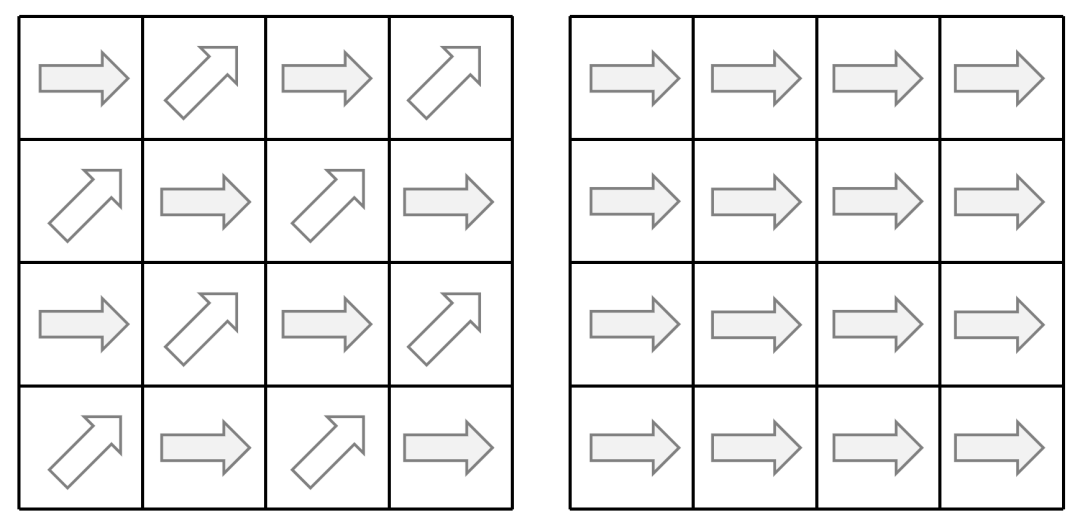 磁滞回线及几种磁性能参数的基本内容