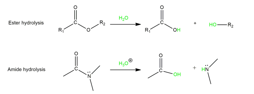 如何判断化学键断裂？多尺度表征与理论计算的联合策略