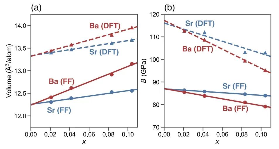什么是弹性模量？定义、公式到工程意义的完整解析