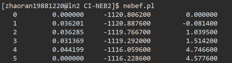 VASP | 理论计算常见问题解答-70