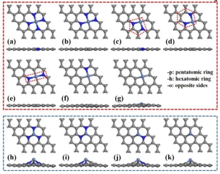 N掺杂石墨烯：结构特征、合成方法与能源电子多领域应用全景解析