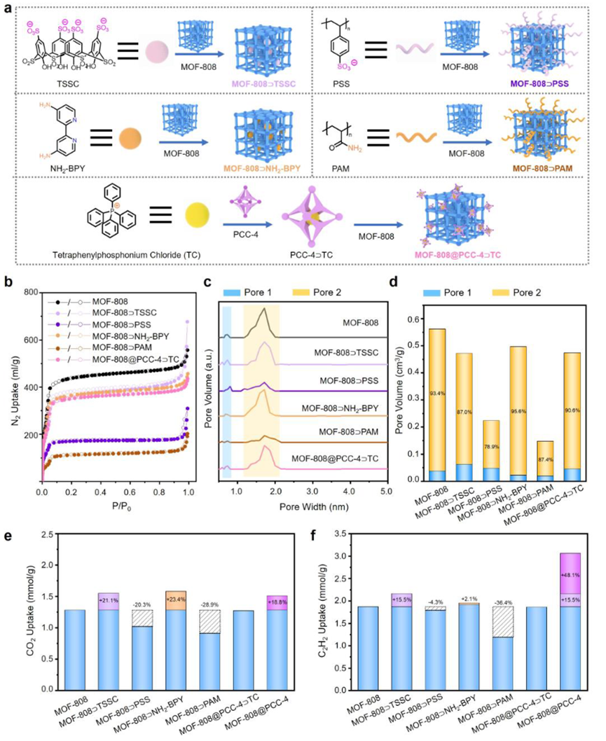 BET 分析完整指南：多层吸附原理、核心方程与催化剂 / 吸附材料应用案例汇总