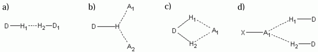 氢键如何影响化学性质？基于热力学稳定性与动力学活性的综合分析