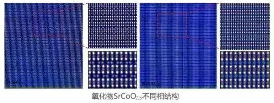 小课堂 | 常做的透射电镜你了解吗？(三）