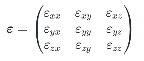 什么是“晶格应变”? 类型、数学描述与中子衍射 / 拉曼光谱等表征手段