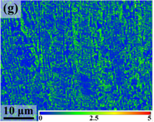 EBSD 数据解读入门（下）：面分布图与晶界分析