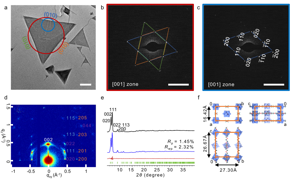 如何解析TEM选区电子衍射？