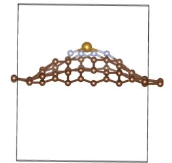 VASP | 理论计算常见问题解答-62