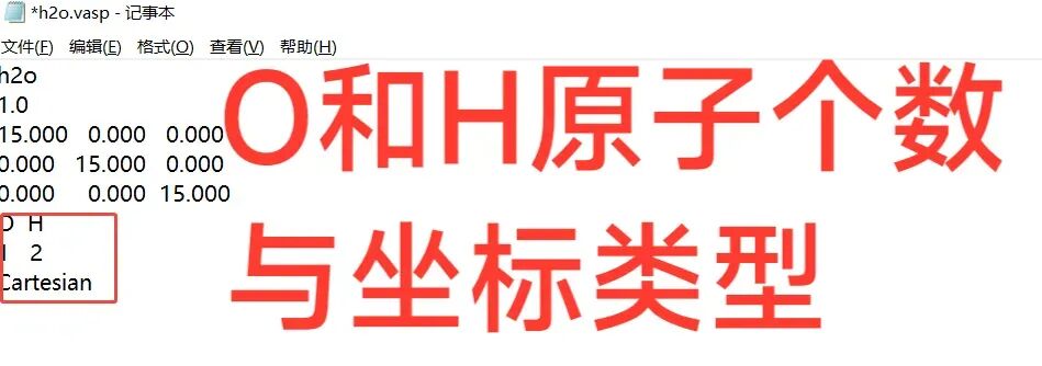 VASP教程 | VASP如何构建分子模型？