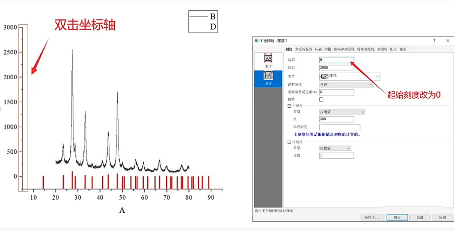 XRD 数据分析及绘图