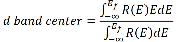 电催化四大核心理论：Sabatier原理、d带中心与性能优化