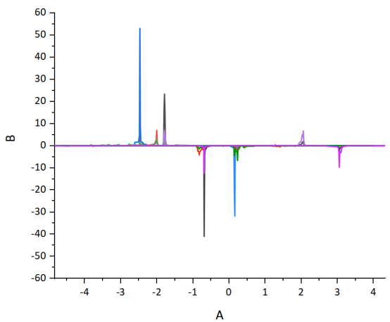 VASP | 理论计算常见问题解答-61