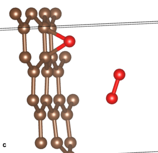 VASP | 理论计算常见问题解答-59