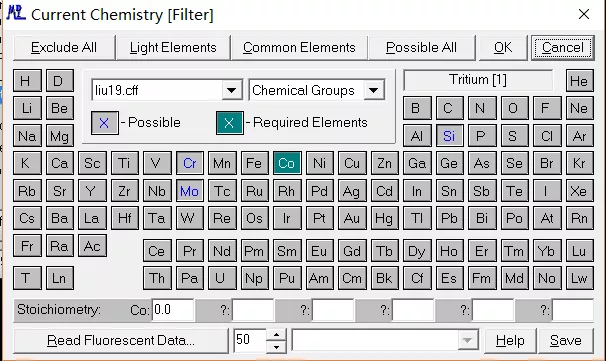 探索物质微观世界的奥秘：X 射线衍射（XRD）测试（下）