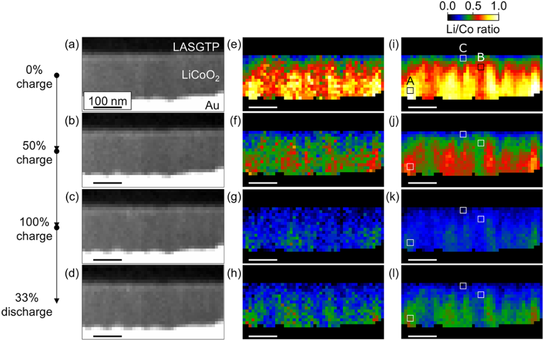 球差校正透射电镜（AC-TEM）与普通 TEM 的对比研究：原理、性能及应用