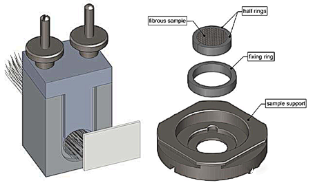 大多数材料导热性能的测试：激光导热仪