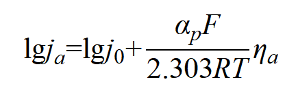 Tafel曲线完全解读：原理、公式推导及其在电催化中的应用