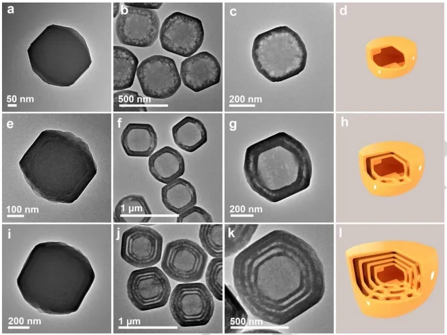 为什么单晶衍射是斑点，而多晶是圆环？基于晶体取向与相干叠加的解释