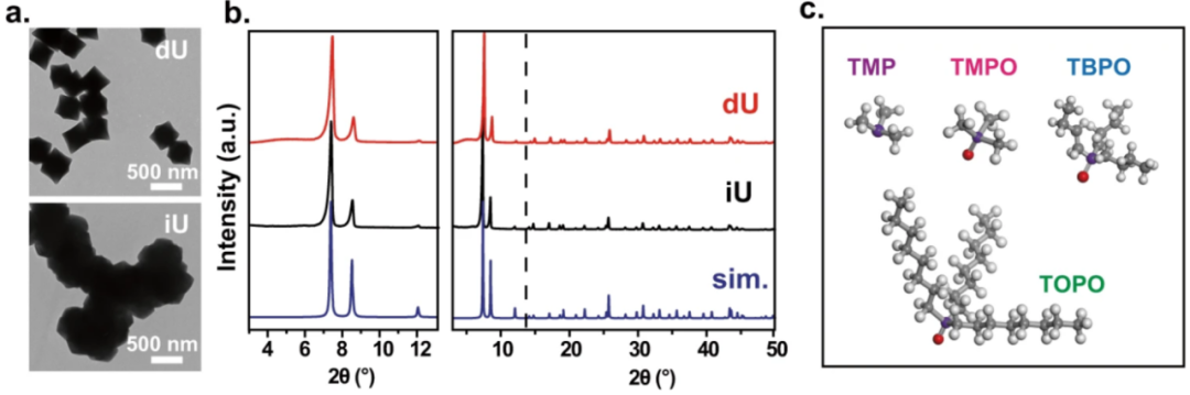 从沸石到MOF：Lewis酸碱位点如何决定催化材料的性能？