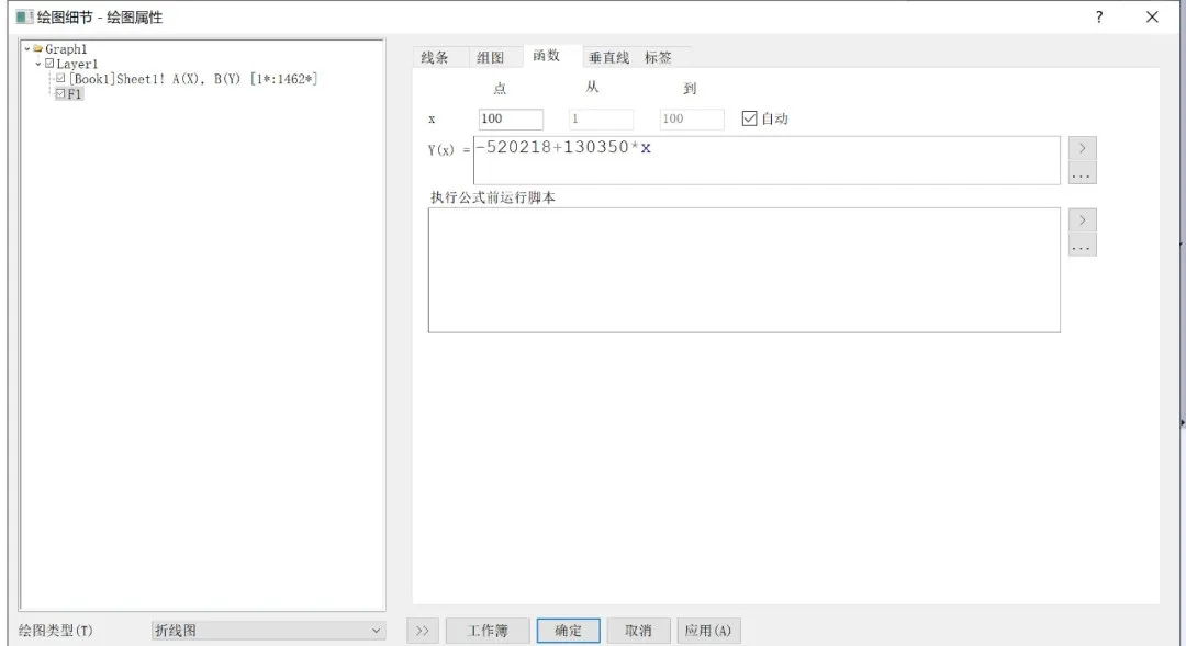 紫外光电子能谱（UPS）的分析应用