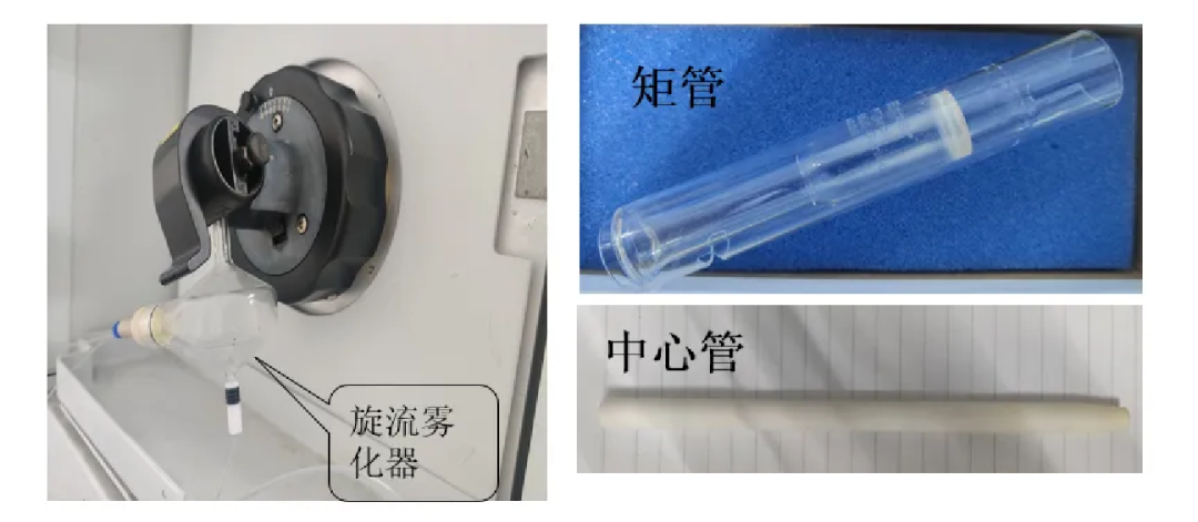 元素分析——电感耦合等离子体发射光谱仪（ICP-OES）