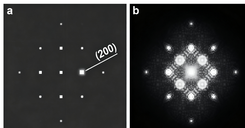 如何解析TEM选区电子衍射？