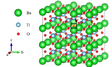 内建电场与氧空位的协同作用机制及其对材料性能的调控