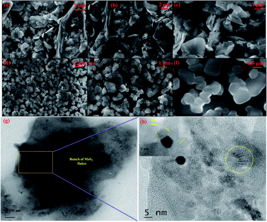 XRD如何计算层间距？布拉格定律与分析方法全解析