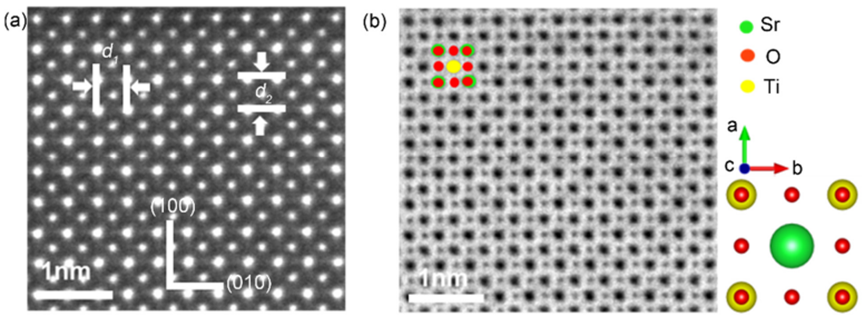 突破分辨率极限：球差电镜如何实现原子级观测？