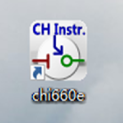 什么是 CV 曲线？