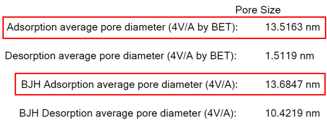 BET 数据分析处理及常见问题解答