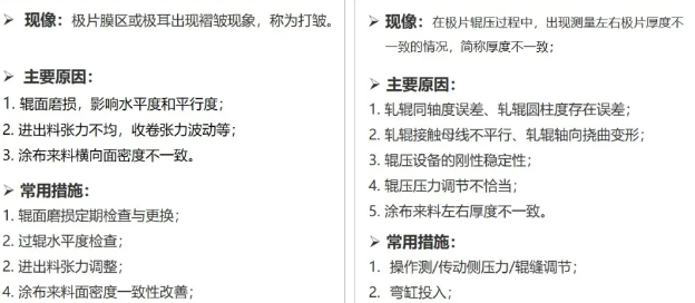 详解-软包电池组装工艺流程