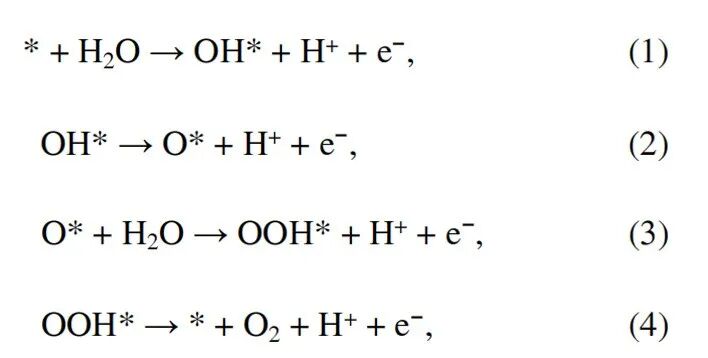 过电位的全貌：概念、来源与测定方法